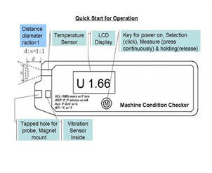 HUATEC HG6450-6 Máy kiểm tra tình trạng máy đa thông số Máy đo rung ISO10816