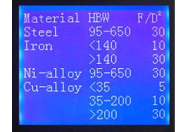Máy đo độ cứng Brinell tự động ISO6506, ASTM E-10 HBA-3000S