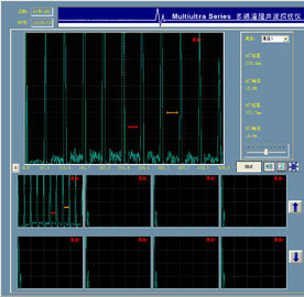 Máy dò lỗ hổng siêu âm đa kênh độ ổn định cao HFD-1000 với 2 - 16 kênh