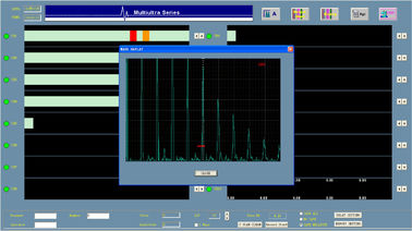 Máy dò lỗ hổng siêu âm đa kênh độ ổn định cao HFD-1000 với 2 - 16 kênh