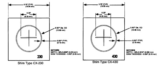 ASME-2007 Kiểm tra hạt từ tính Số trang V Kiểm tra Shim Mảnh thử nghiệm CX-230